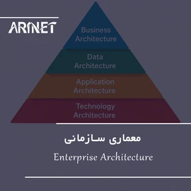 معماری سازمانی در اصفهان